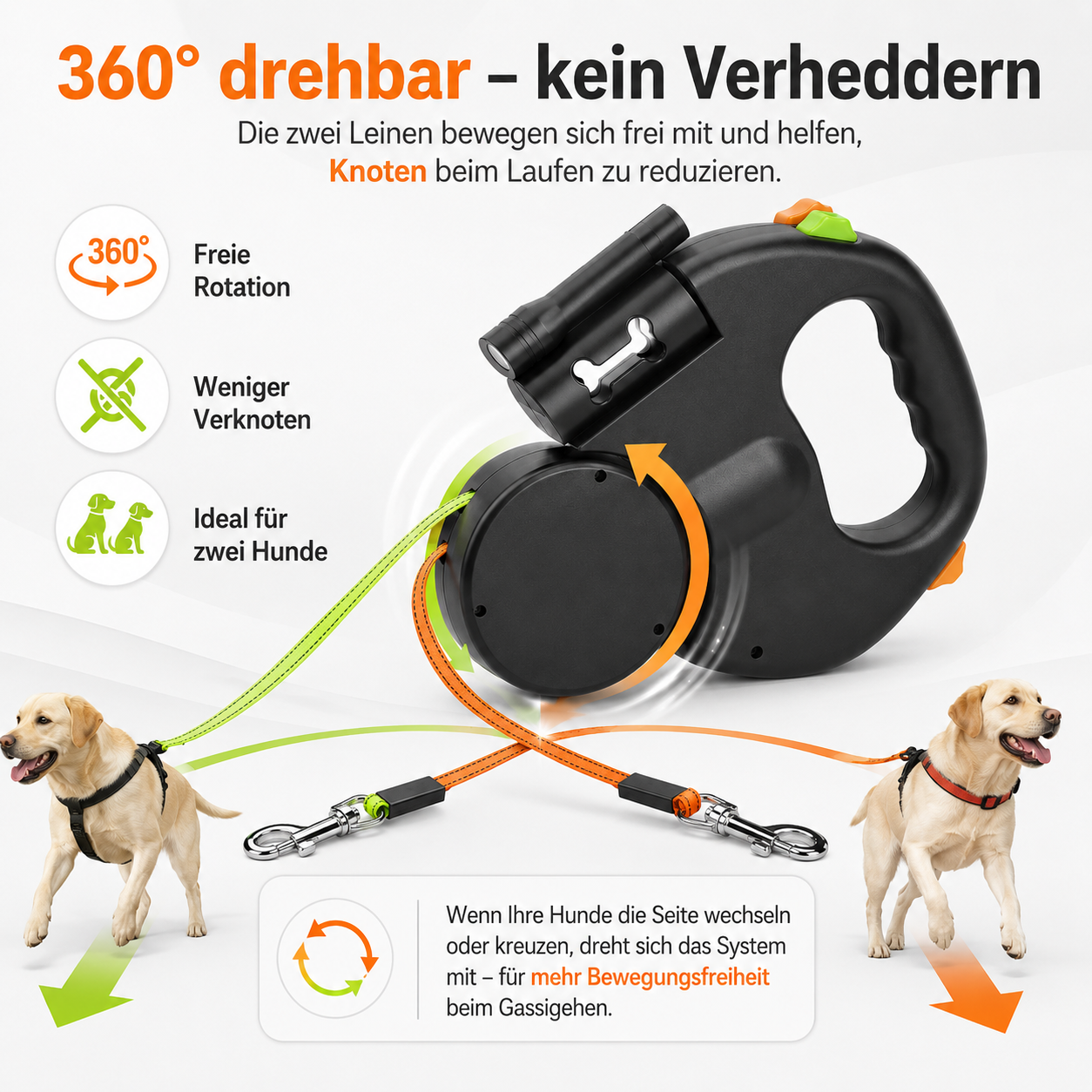 Retractable Dual Dog Leash with 360° Swivel & LED Light