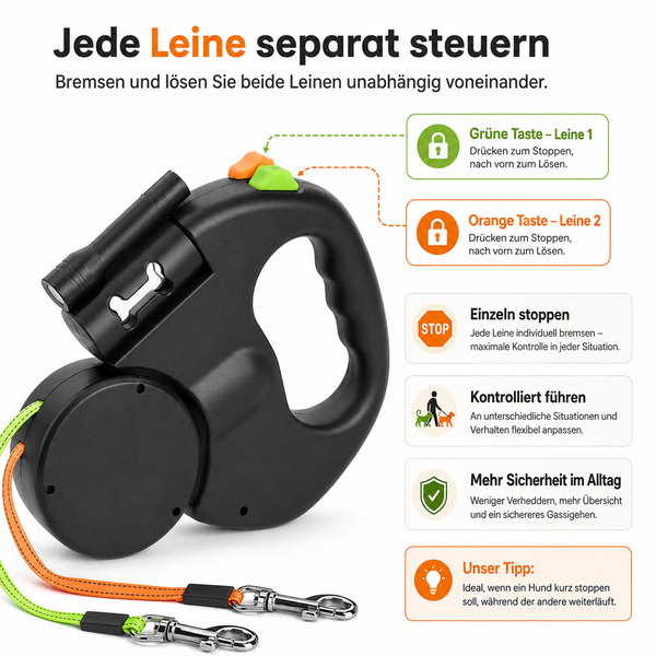 Retractable Dual Dog Leash with 360° Swivel & LED Light